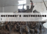 绵阳不锈钢雕塑厂家（绵阳不锈钢市场在哪里）